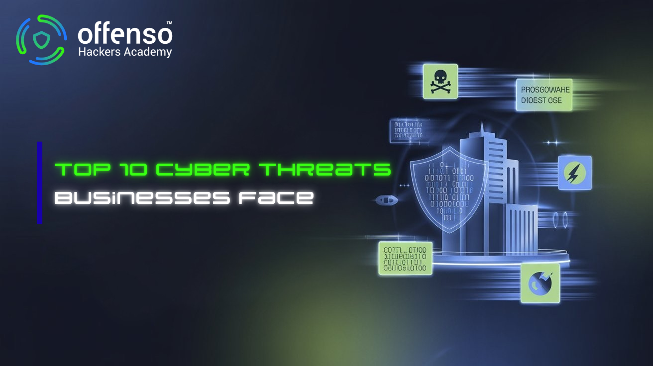 Top 10 Cyber Threats Businesses Face Today